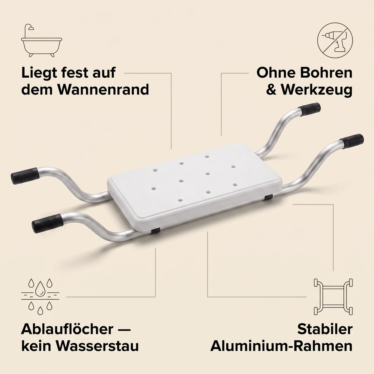 Riva Badewannensitz mit den wichtigsten Merkmalen: liegt fest auf dem Wannenrand, ohne Bohren, Ablauflöcher, stabiler Aluminium-Rahmen